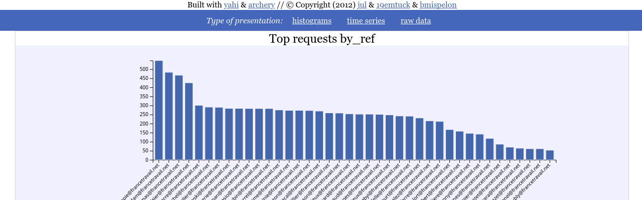 _images/csv_3.png