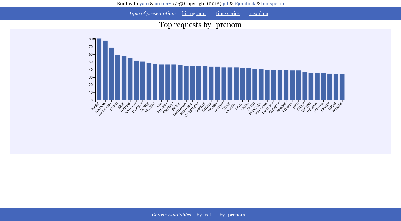 _images/csv_4.png