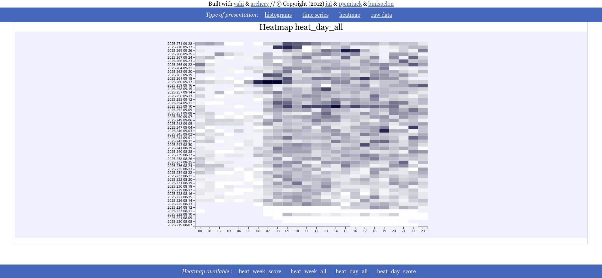 _images/heat_1.png