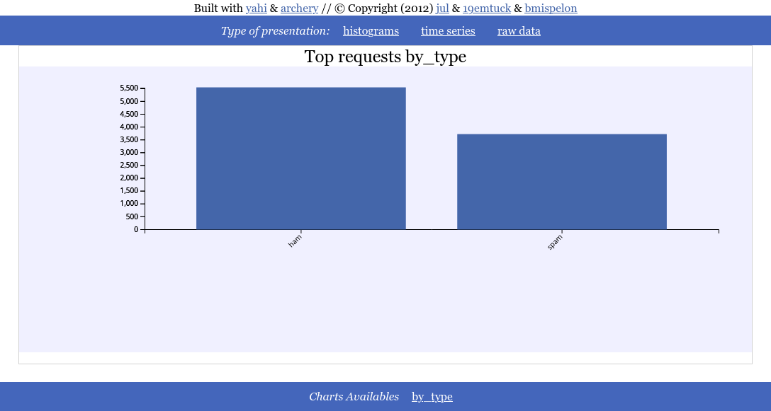 _images/sql2.png
