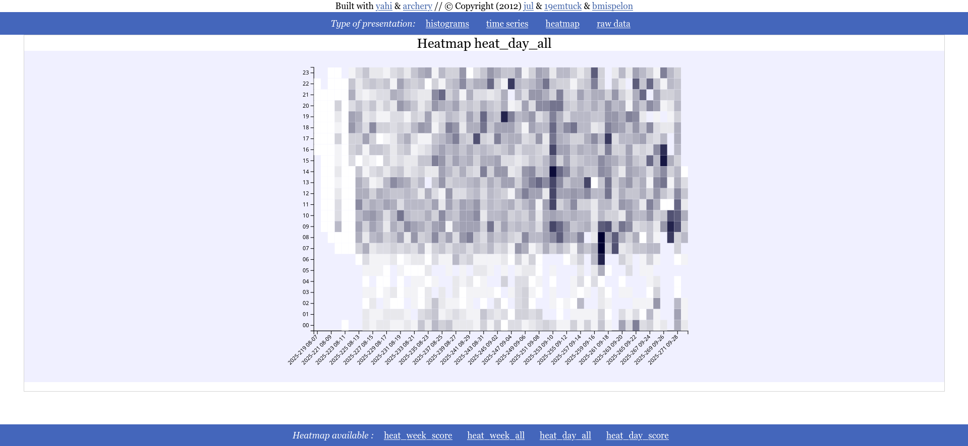 _images/heat_1.png
